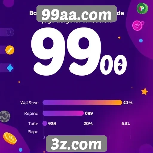 Estatísticas de usuários ativos no 99aa