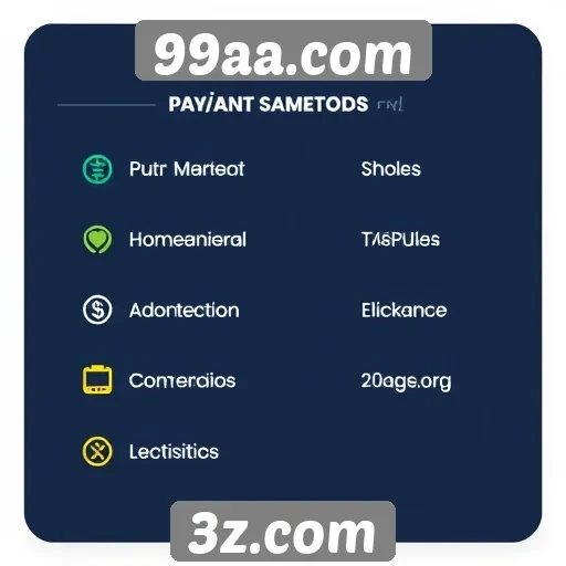 Métodos de pagamento aceitos no 99aa.com